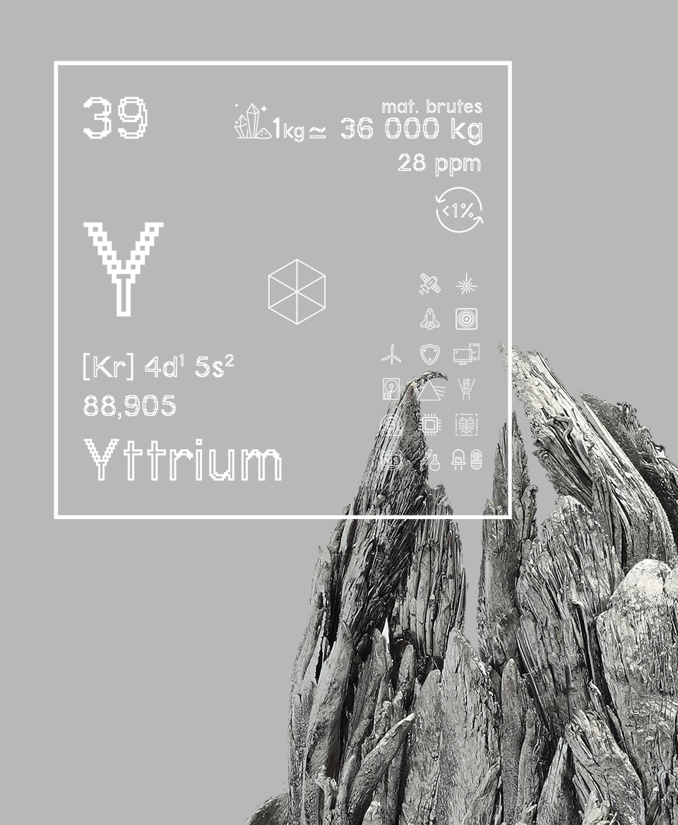 T-shirt blanc Terres rares 39 - Y - Yttrium