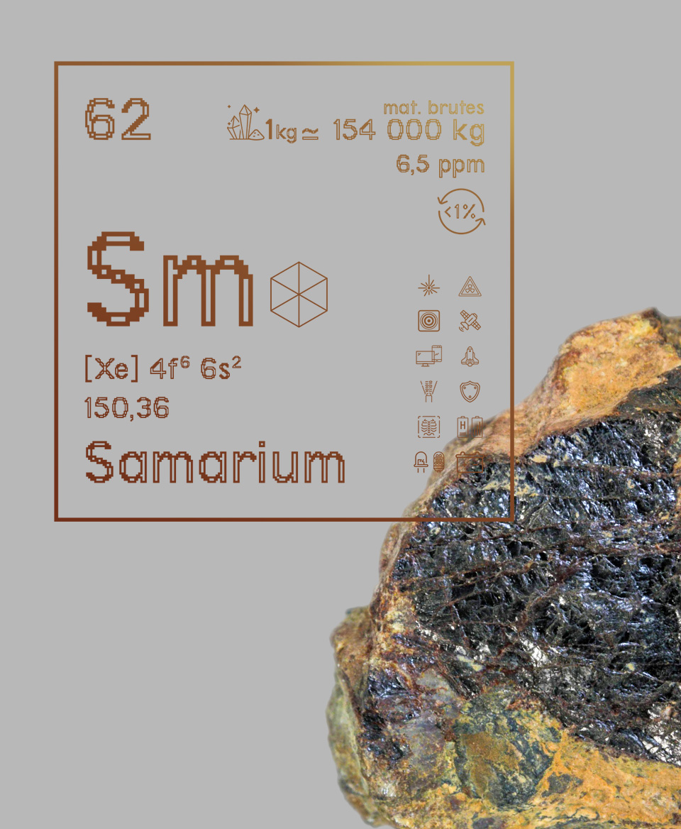 T-shirt blanc Terres rares 62 - Sm - Samarium