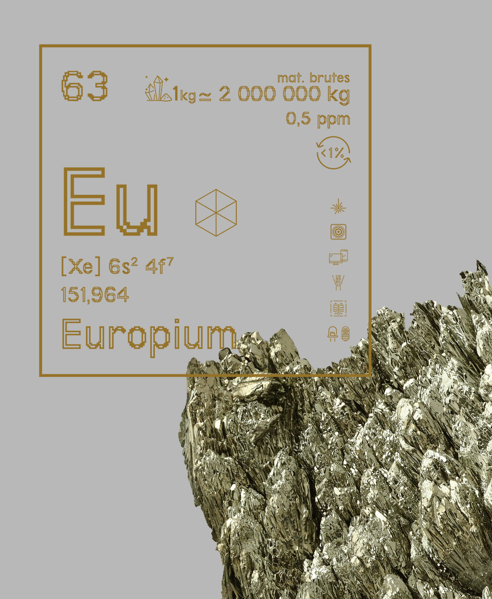 T-shirt blanc Terres rares 63 - Eu - Europium