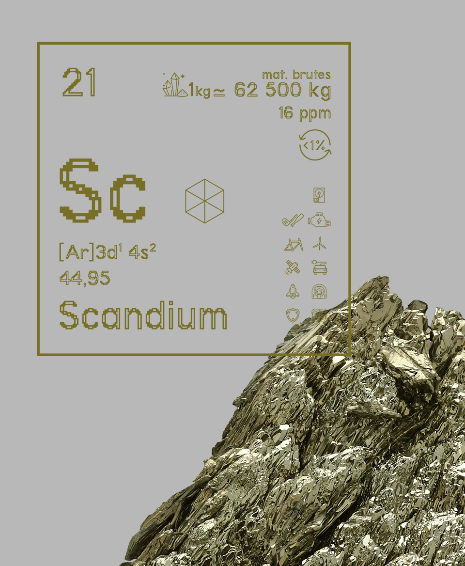 T-shirt noir Terres rares 21 Sc - Scandium