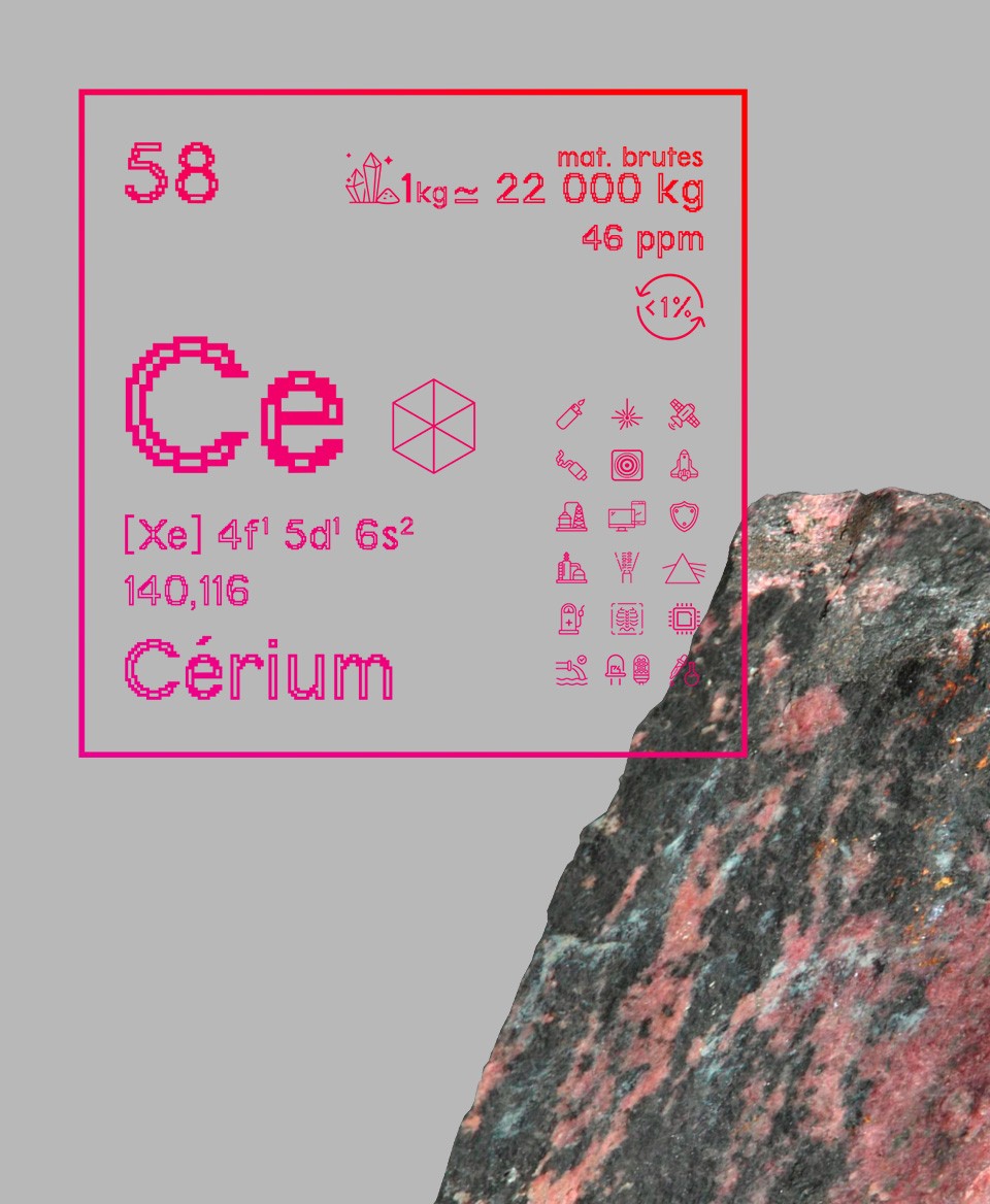 T-shirt blanc Terres rares 58 - Ce - Cérium