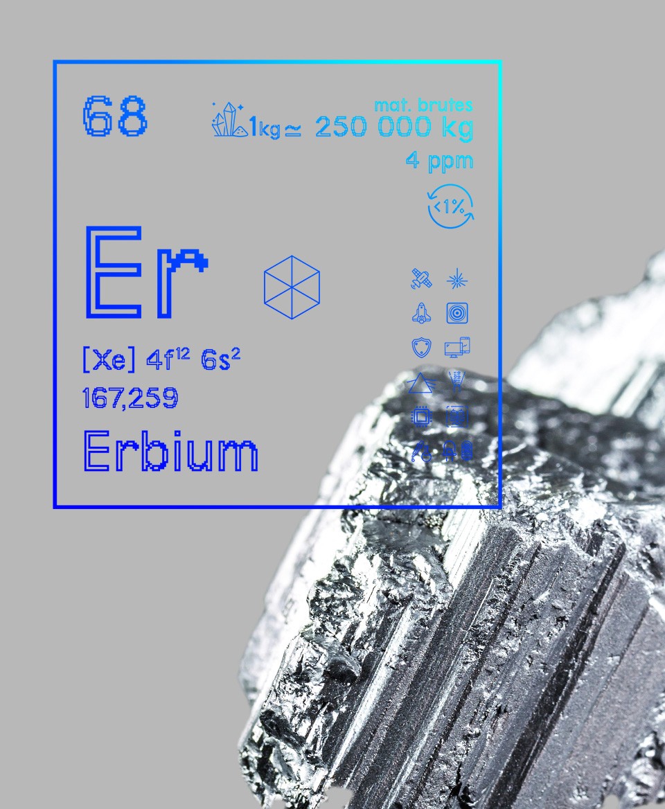 T-shirt noir Terres rares 68 - Er - Erbium
