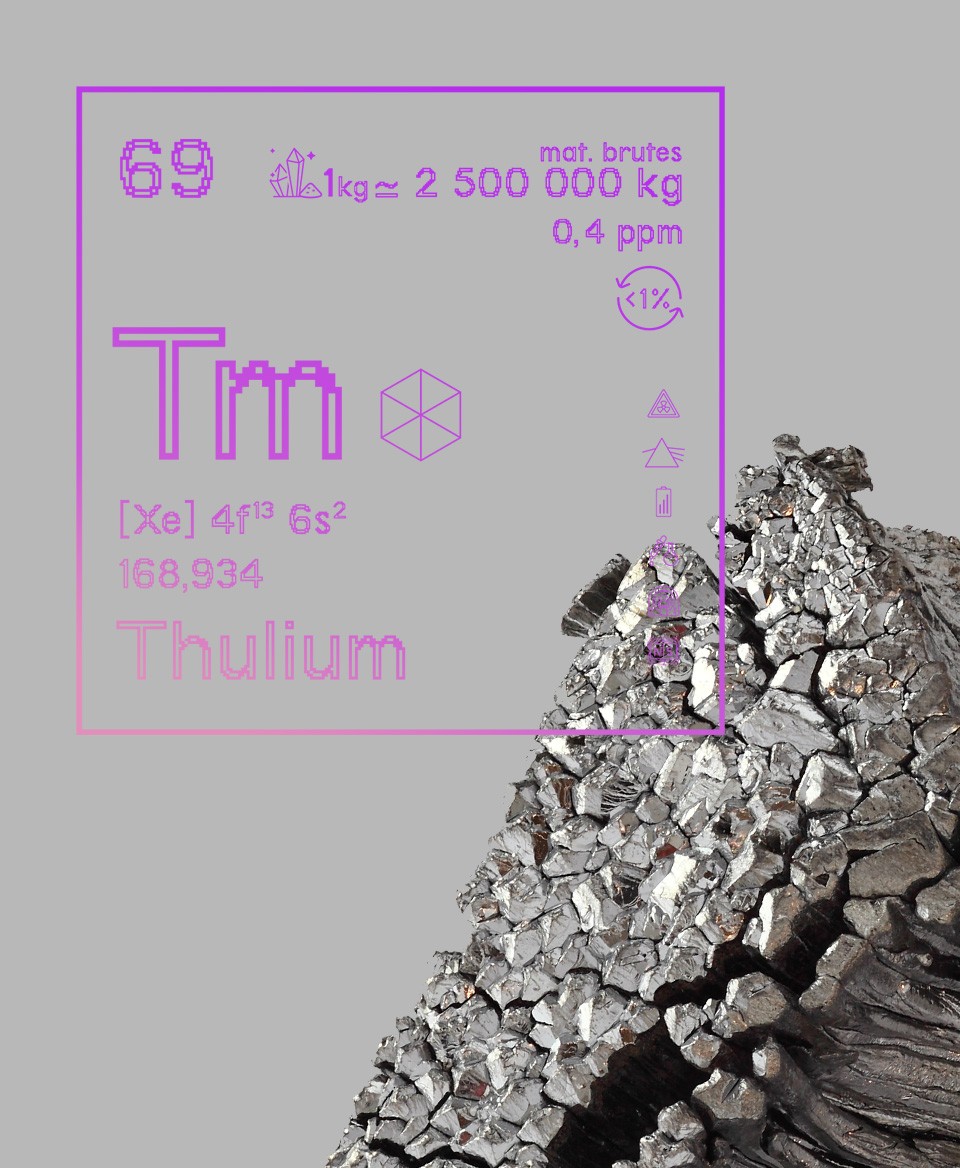 T-shirt noir Terres rares 69 - Tm - Thulium