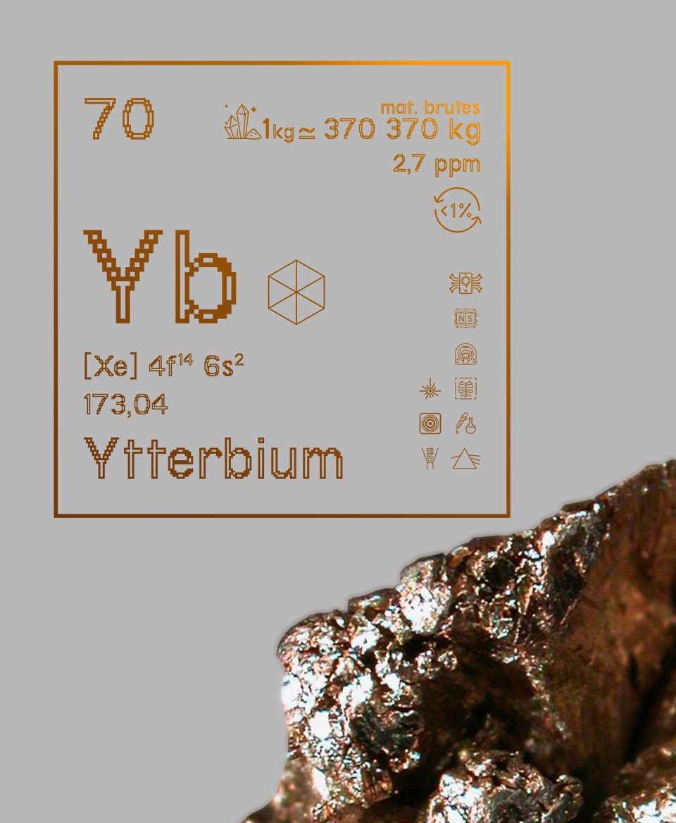 T-shirt noir Terres rares 70 - Yb - Ytterbium