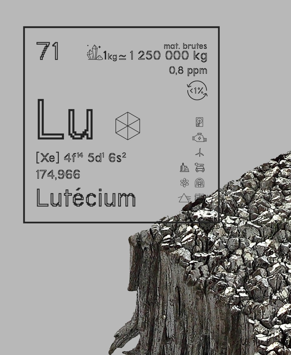 T-shirt blanc Terres rares 71 - Lu - Lutécium