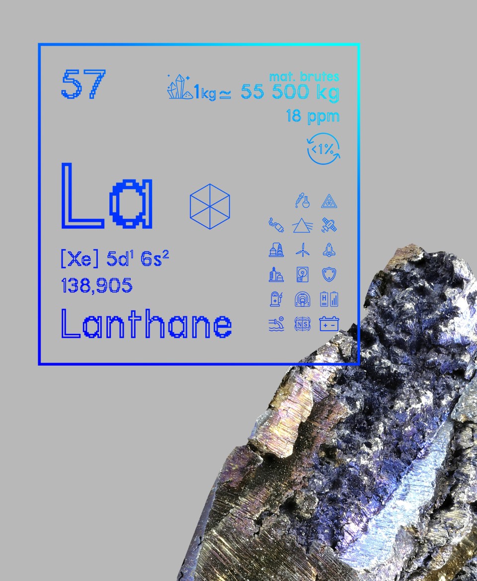 T-shirt noir Terres rares 57 - La - Lanthane